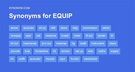synonym equipment|EQUIP Synonyms: 64 Similar and Opposite Words .